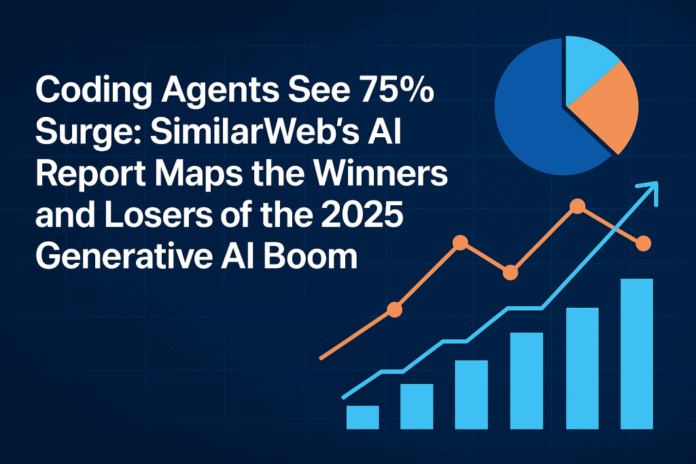 Coding Agents See 75% Surge: SimilarWebās AI Usage Report Highlights the Sectors Winning and Losing in 2025ās Generative AI Boom