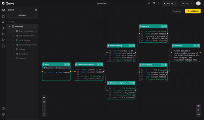 Zerve Launches the First Multi-Agent System for Data and AI Development in the Enterprise