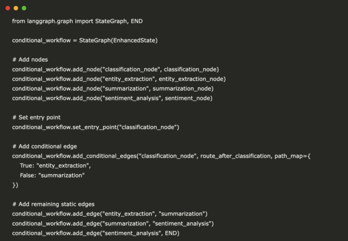 LangGraph Tutorial: A Step-by-Step Guide to Creating a Text Analysis Pipeline