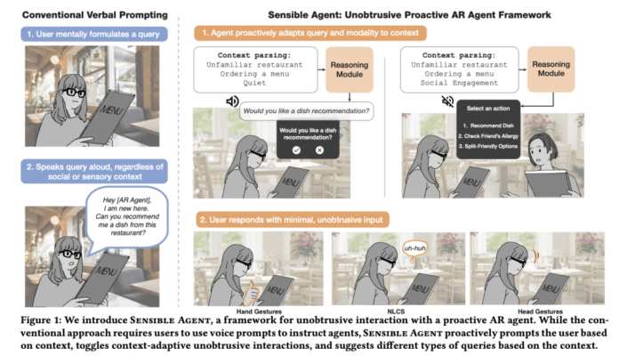 Google’s Sensible Agent Reframes Augmented Reality (AR) Assistance as a Coupled “what+how” Decision—So What does that Change?