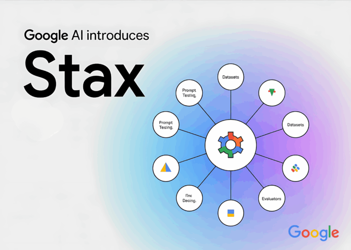 Google AI Introduces Stax: A Practical AI Tool for Evaluating Large Language Models LLMs