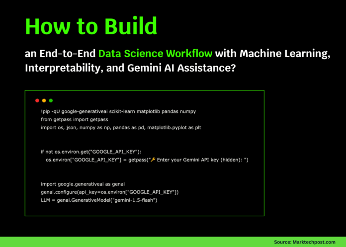 How to Build an End-to-End Data Science Workflow with Machine Learning, Interpretability, and Gemini AI Assistance?