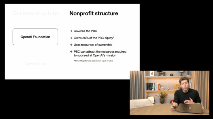 Sam Altman says OpenAI’s ‘legitimate AI researchers’ will be in place by 2028